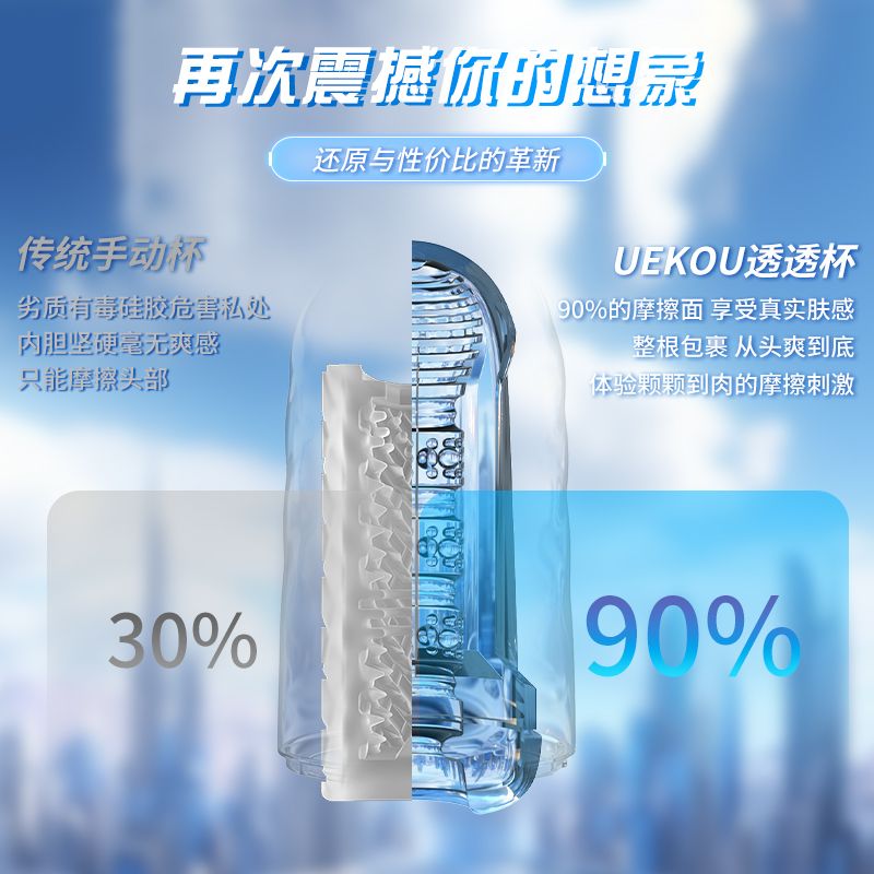 【新品】透透杯