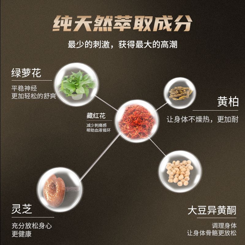 UEKOU金标耐士霜